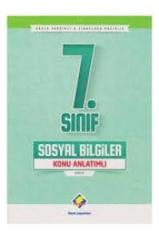 Fdd 7.Sınıf Sosyal Bilgiler Konu Anlatımlı