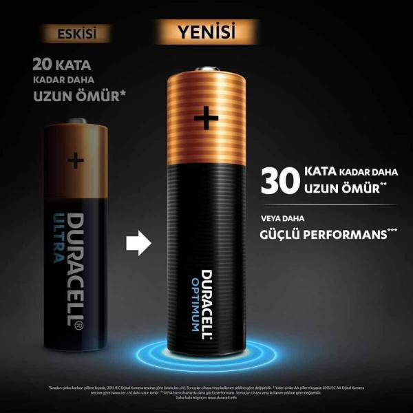 Duracell Kalem Pil Optimum AA 4 lü