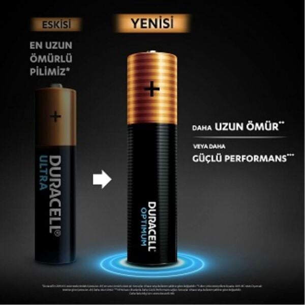 Duracell Pil Optımum 4 Lü Aaa İnce Kalem