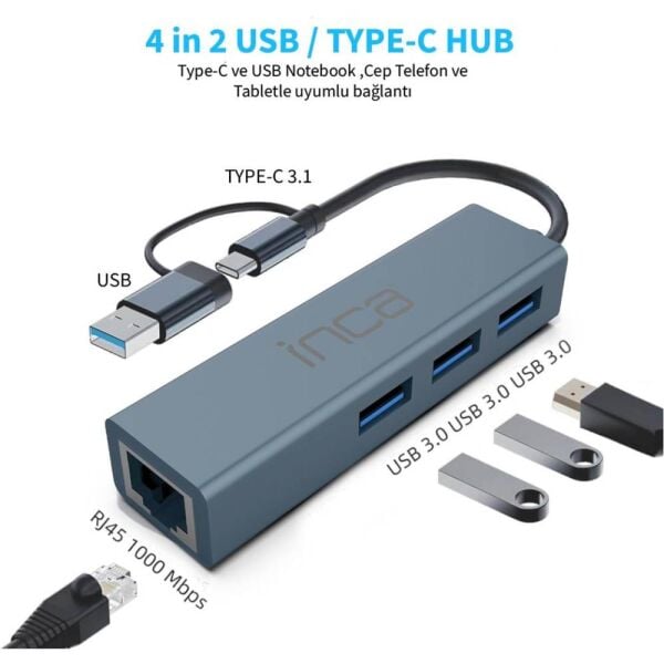 Inca IUTP-03TX Ethernet Usb 3.0+Type-C 3.1 Grişli 000 Mbps 3X3.1Usb Eternet-Çoklayıcı