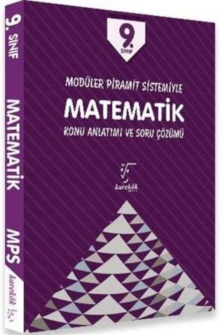 Karekök 9.Sınıf Matematik Konu Anlatımlı Mps