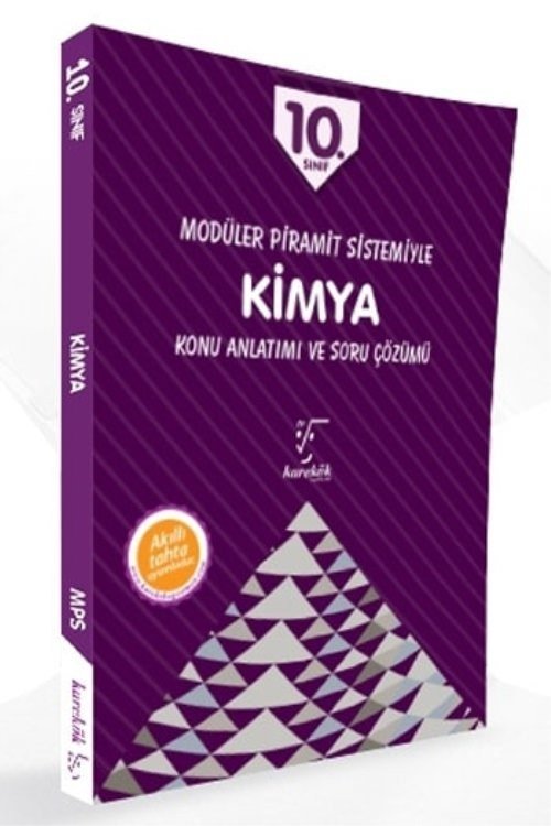 Karekök 10.Sınıf Kimya Konu Anlatımlı